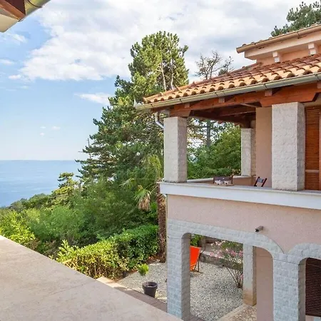 Milli Comfortable Apartmán *